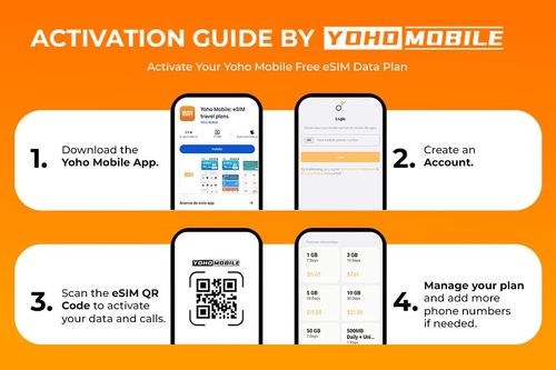 Activation Guide Yoho Mobile Free eSIM Plan