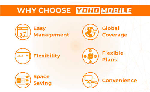 Yoho Mobile is a top choice for eSIMs in Europe.