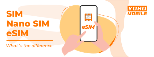 eSIM is a tiny chip built in directly within a device