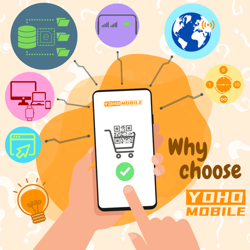 Yoho Mobile