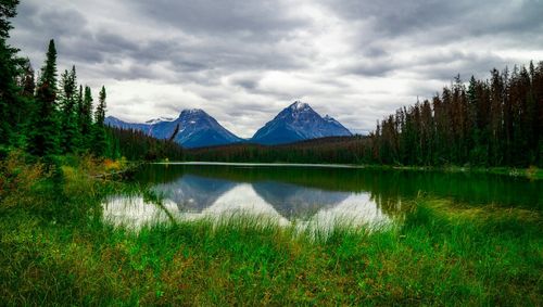 Banff Park, a top destination in your north america travel