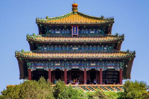 Summer Palace in Beijing is one of the best places to visit in China