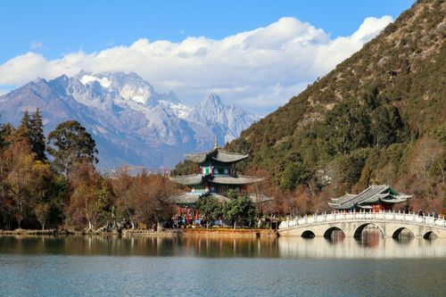 Majestic Landscapes of Yunnan Province. It is also the best route to go to China right now.